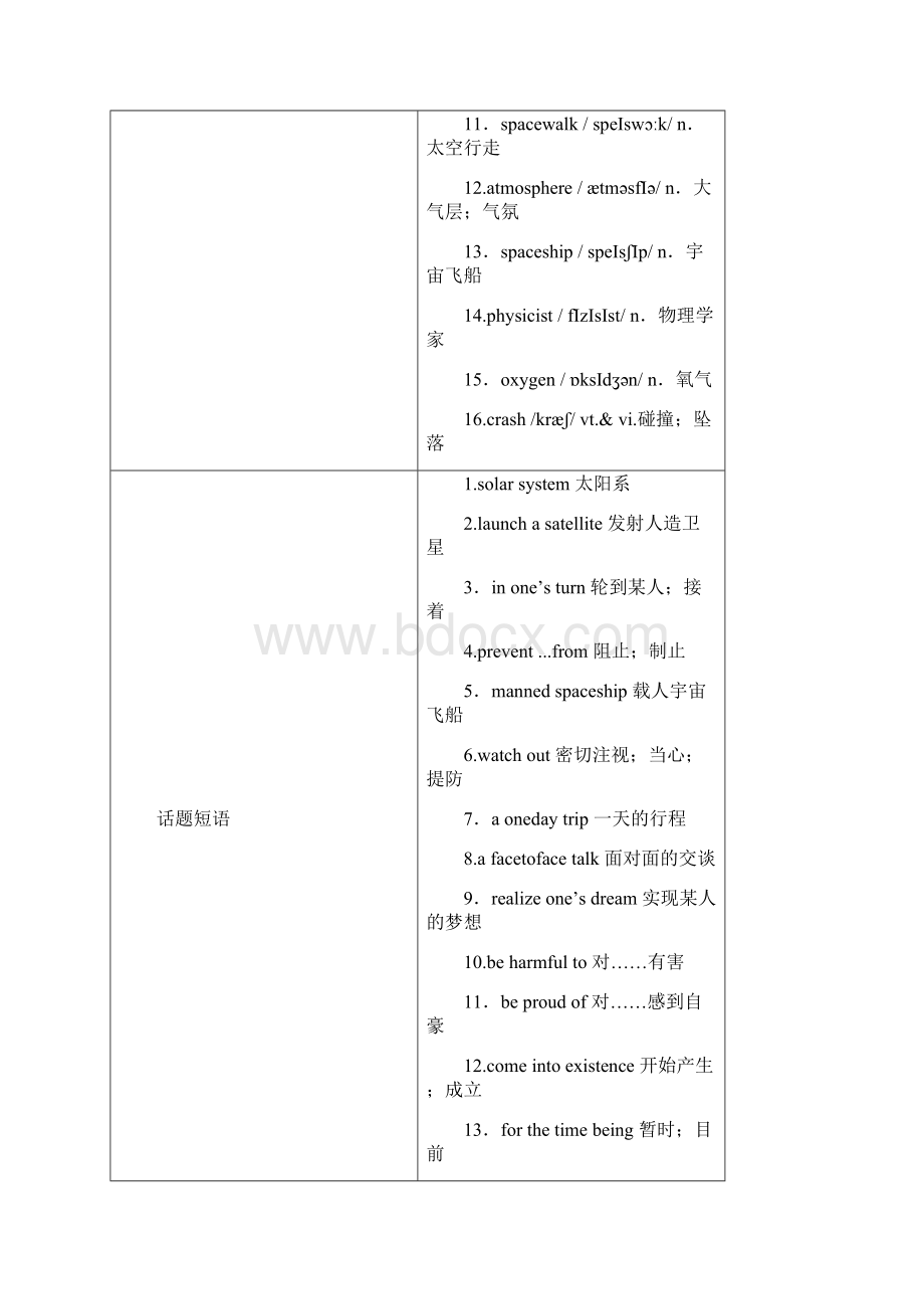 高考英语北师大版必修三Unit8 AdventureWord下载.docx_第2页