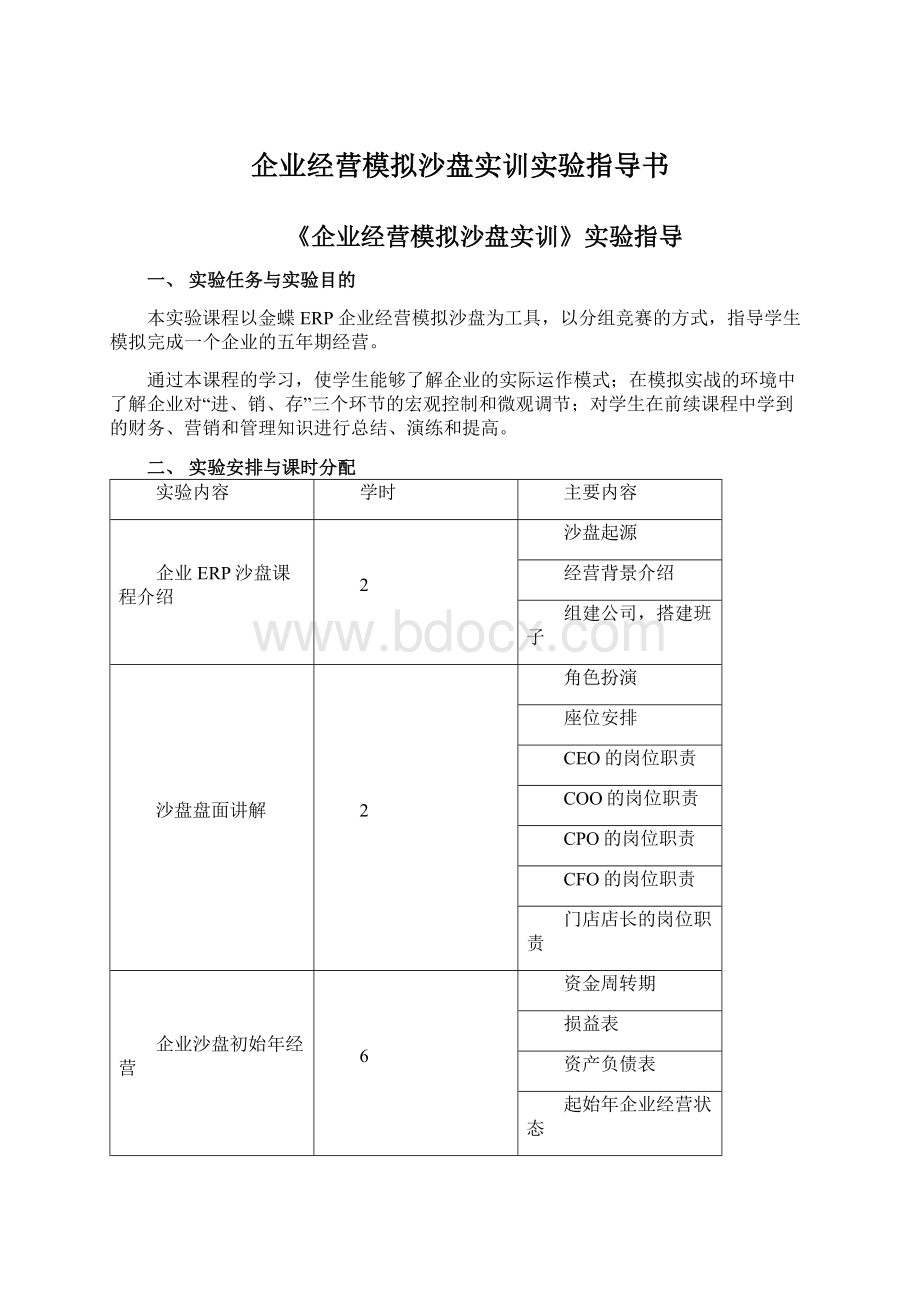 企业经营模拟沙盘实训实验指导书Word文件下载.docx_第1页