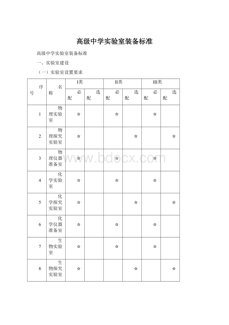 高级中学实验室装备标准Word文档格式.docx