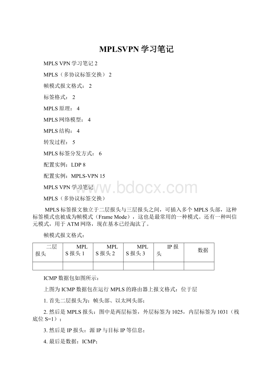 MPLSVPN学习笔记.docx_第1页