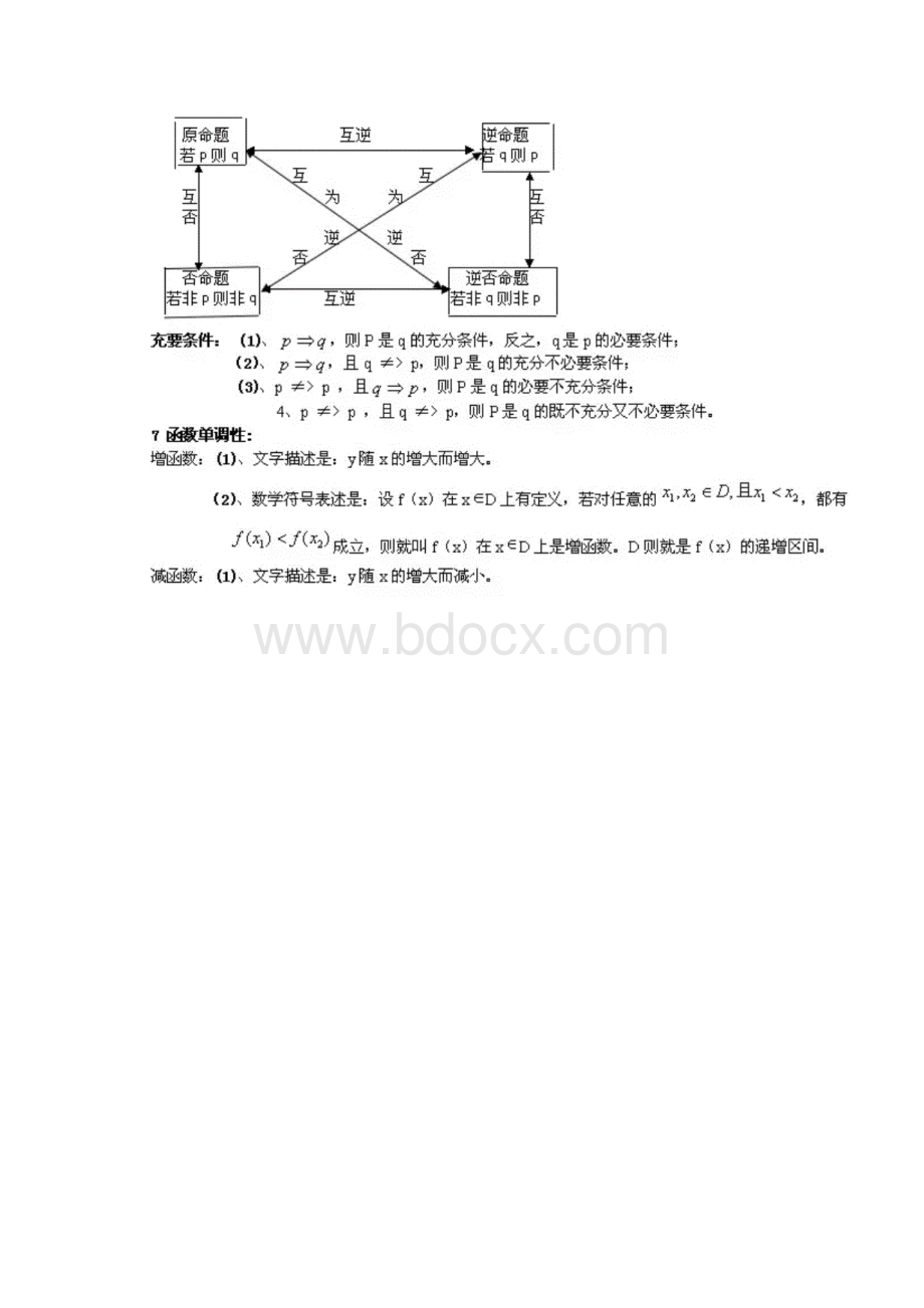 高中数学公式大全提高数学分数必须掌握高考必考公式及结论.docx_第2页