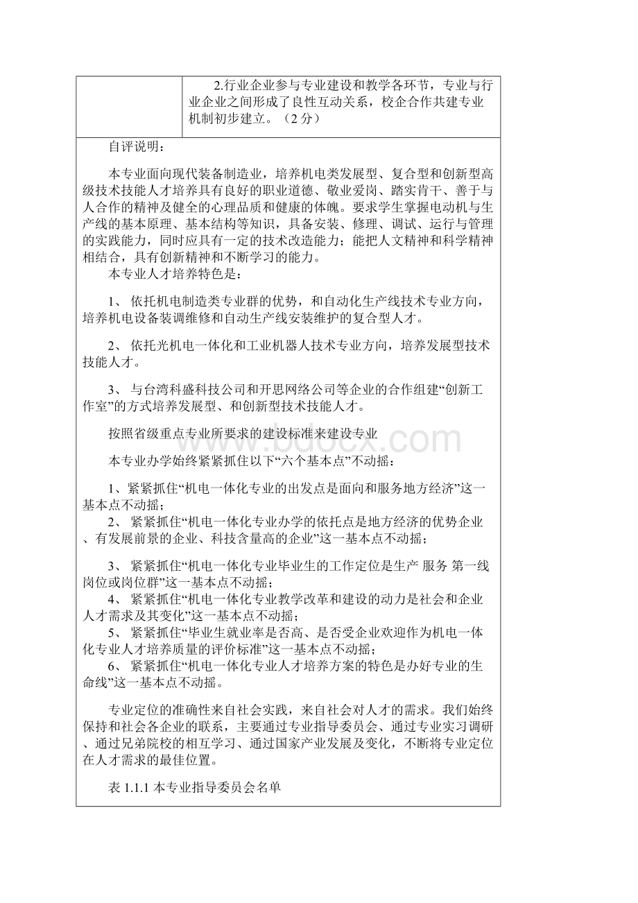 521重点专业建设分项自评报告.docx_第2页