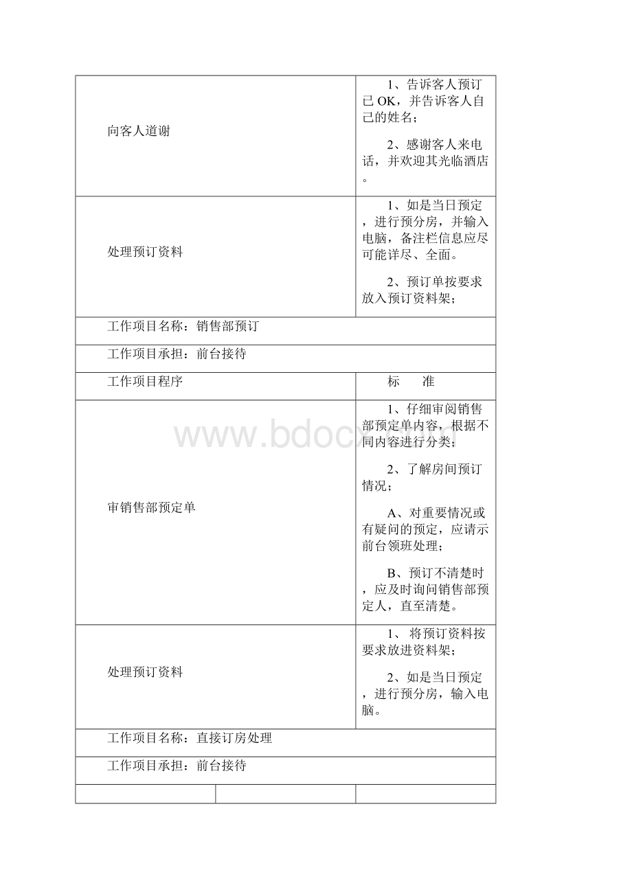 接待班前准备工作程序及标准.docx_第3页