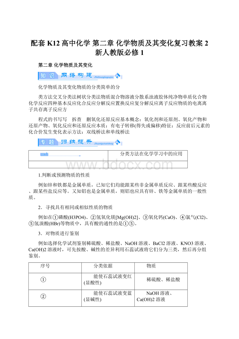 配套K12高中化学 第二章 化学物质及其变化复习教案2 新人教版必修1文档格式.docx