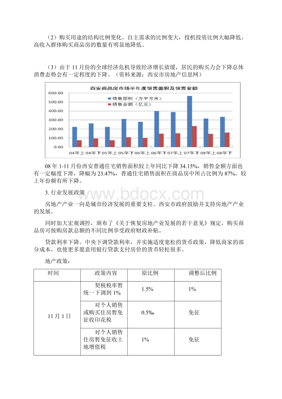 西安市房地产广告策划书Word格式文档下载.docx_第2页