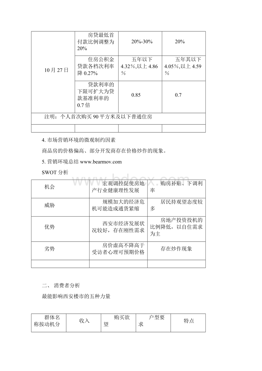 西安市房地产广告策划书Word格式文档下载.docx_第3页