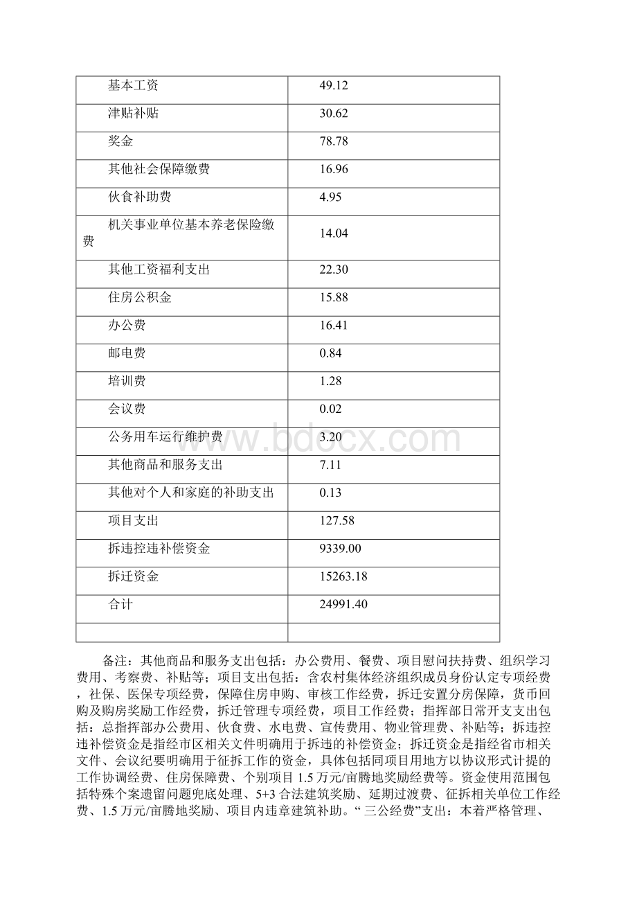 雨花区征地办公室Word文档下载推荐.docx_第3页