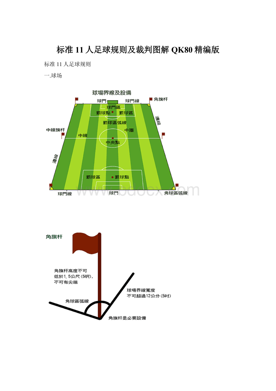 标准11人足球规则及裁判图解QK80精编版Word下载.docx