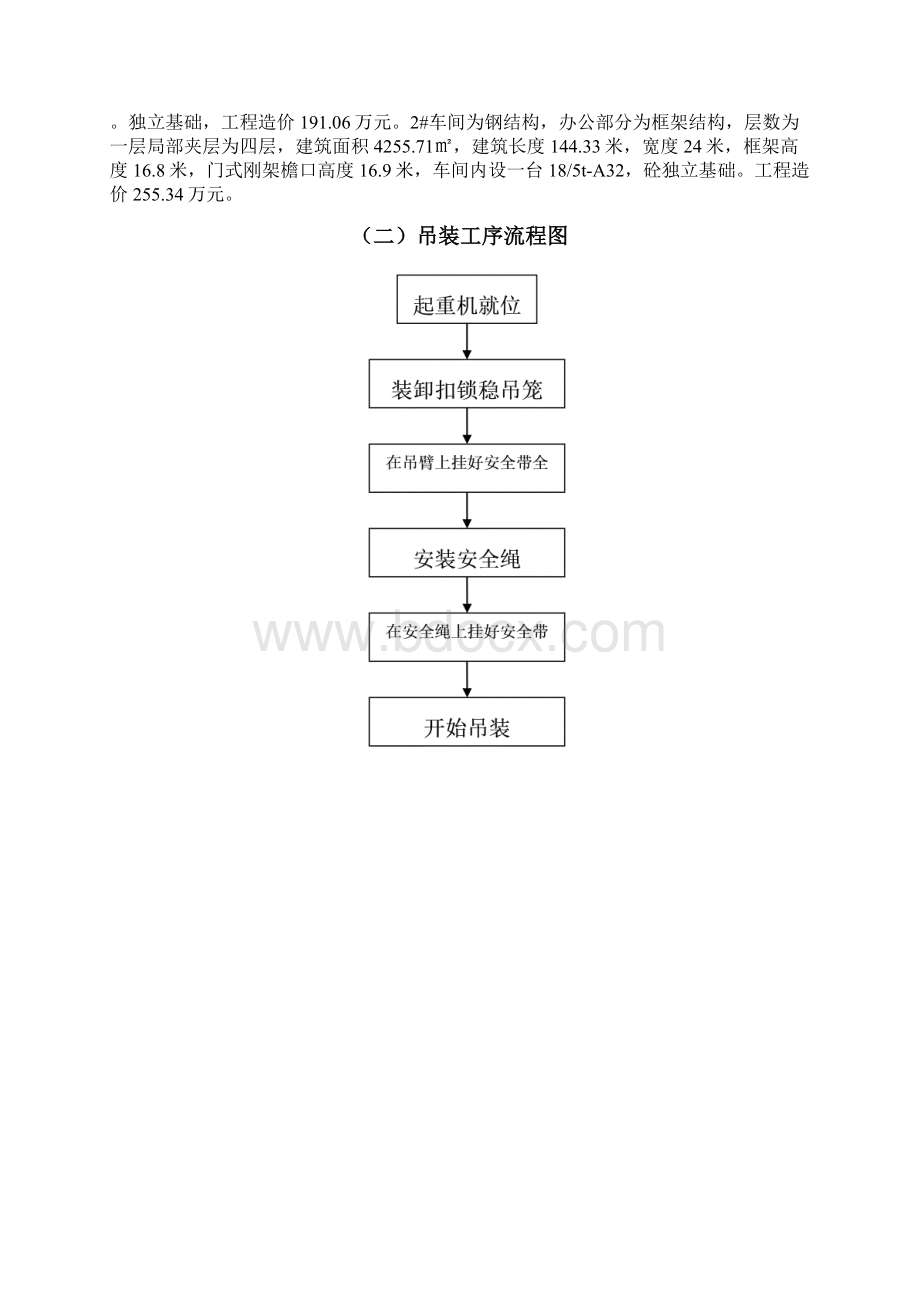 汽车吊起重吊装方案.docx_第2页