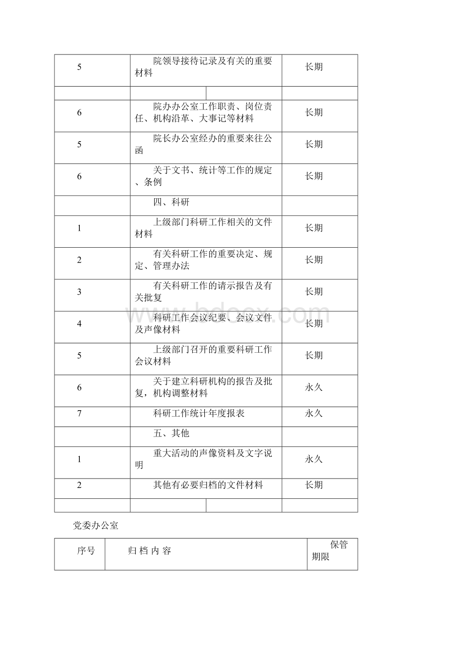 杭州电子科技大学信息工程学院.docx_第3页