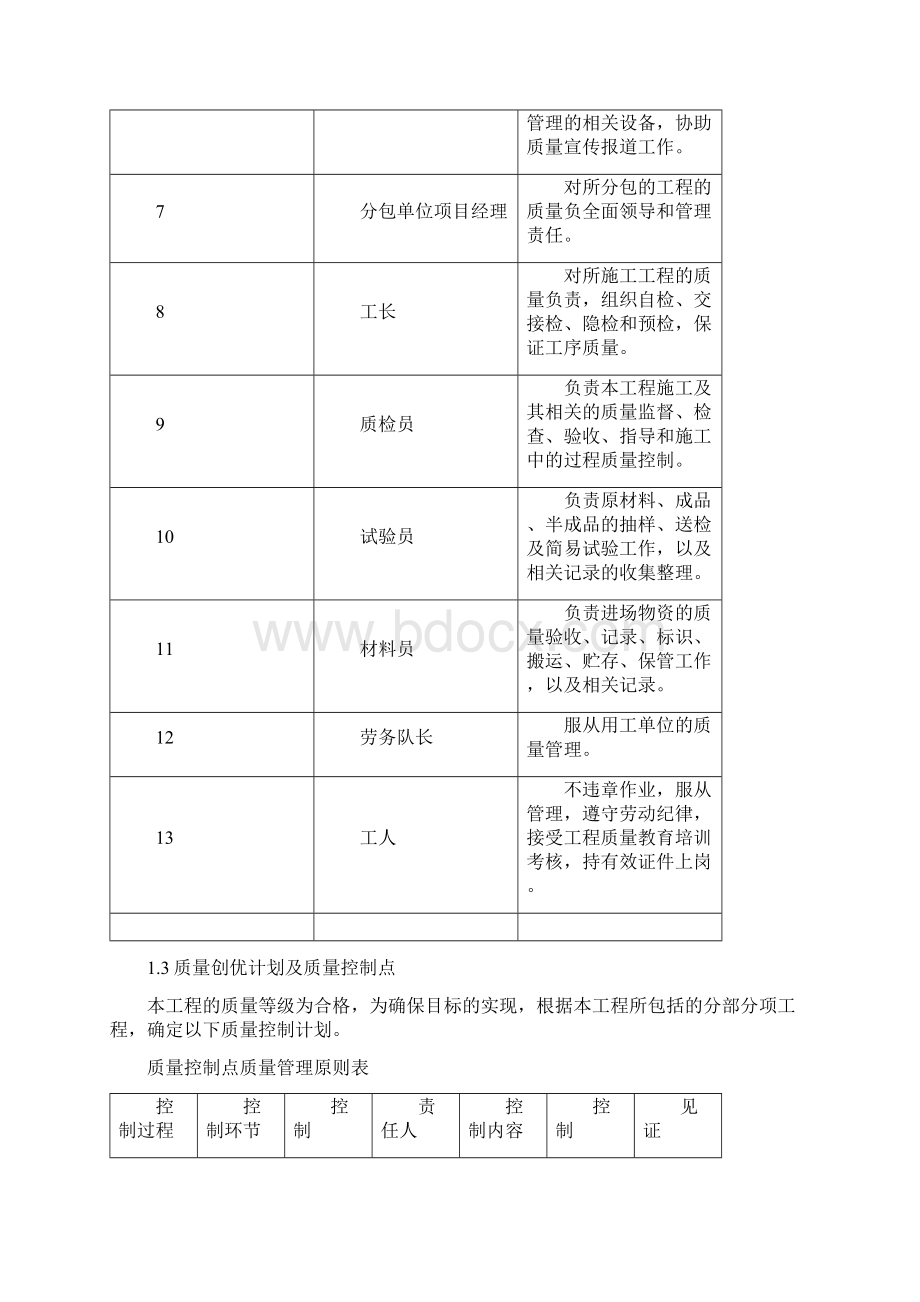 质量管理制度Word格式.docx_第3页