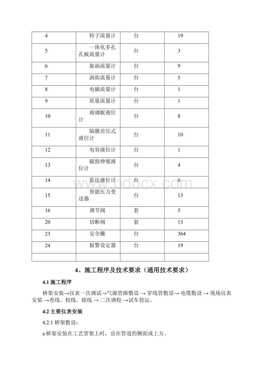 仪表施工方案.docx_第3页