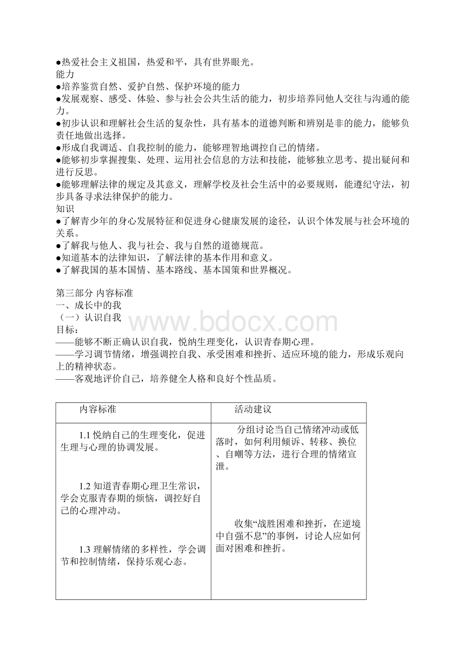 初中思想品德课程标准正式内容Word格式文档下载.docx_第3页