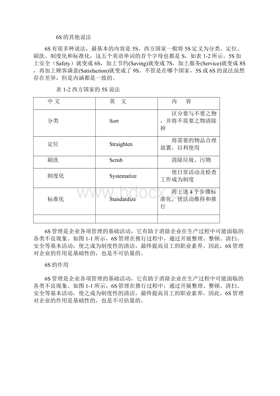 6s管理学习资料.docx_第2页