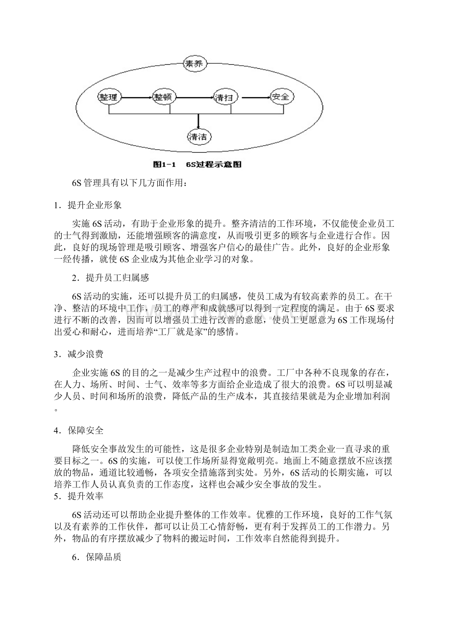 6s管理学习资料.docx_第3页