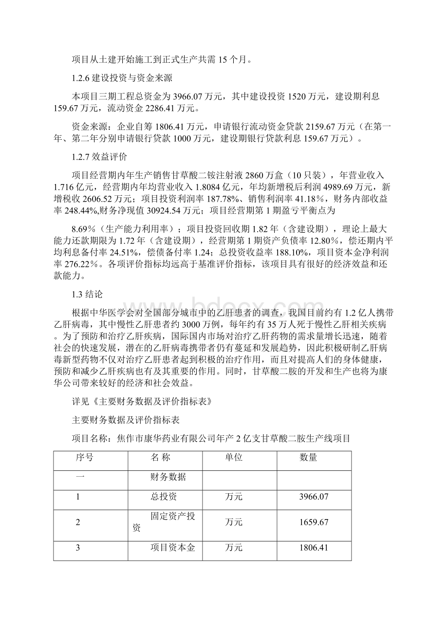 年产2亿支甘草酸二胺生产线建设项目可行性研究报告.docx_第3页