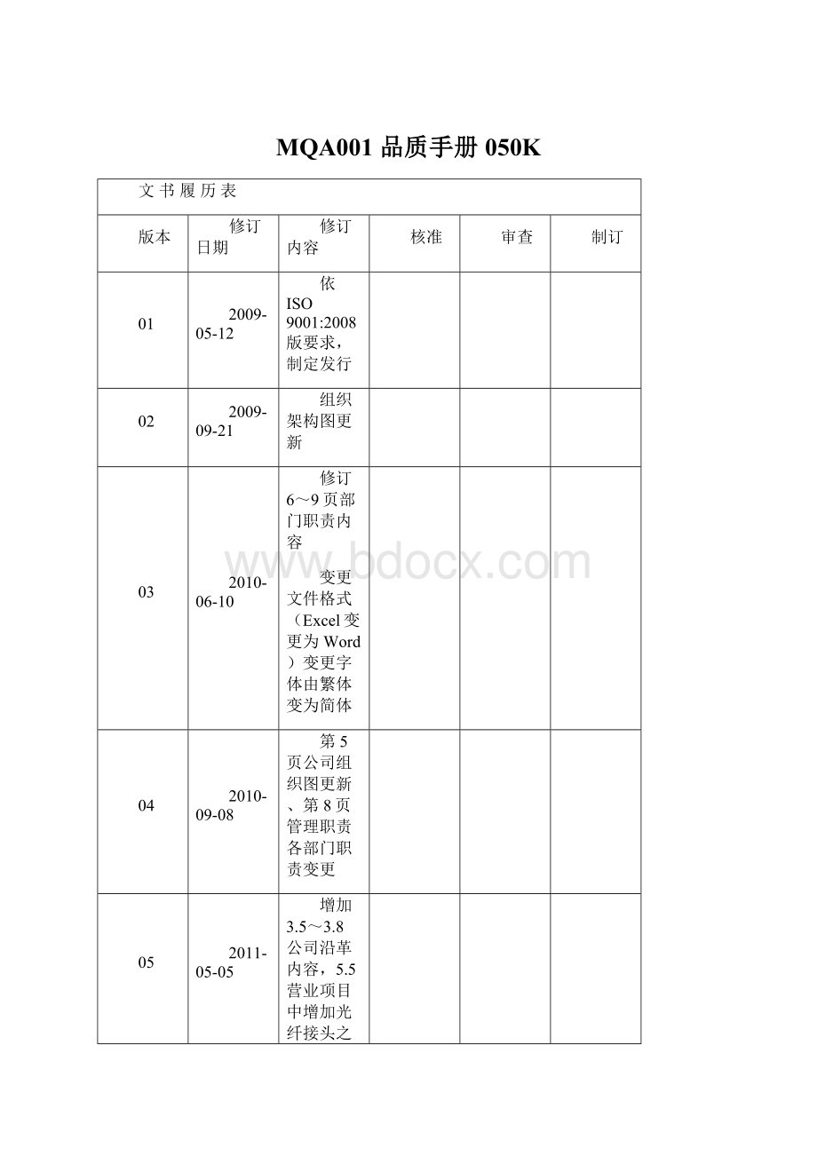 MQA001 品质手册050K.docx