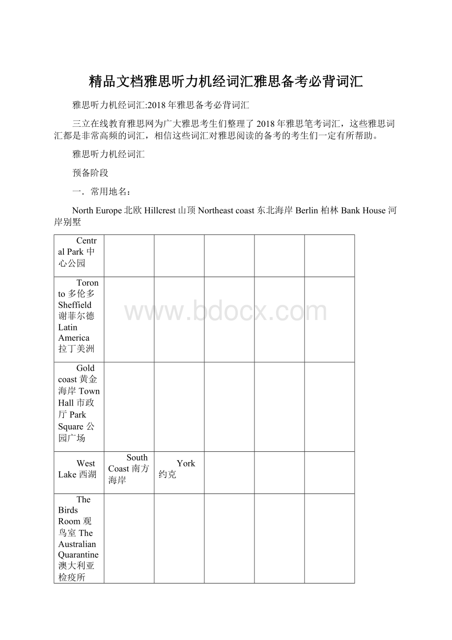 精品文档雅思听力机经词汇雅思备考必背词汇.docx