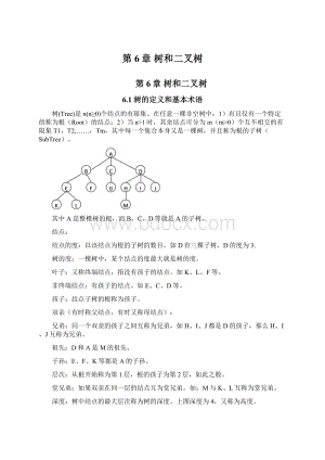 第6章 树和二叉树.docx