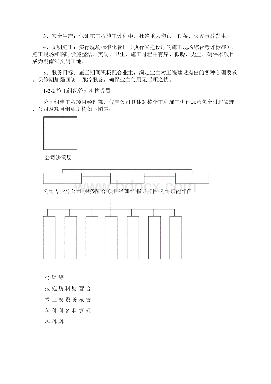 酒店室内装饰工程施工组织设计方案Word文档格式.docx_第3页