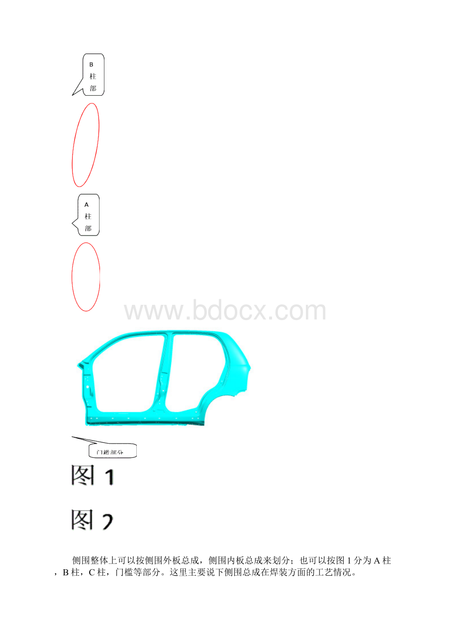 侧围设计指南.docx_第3页