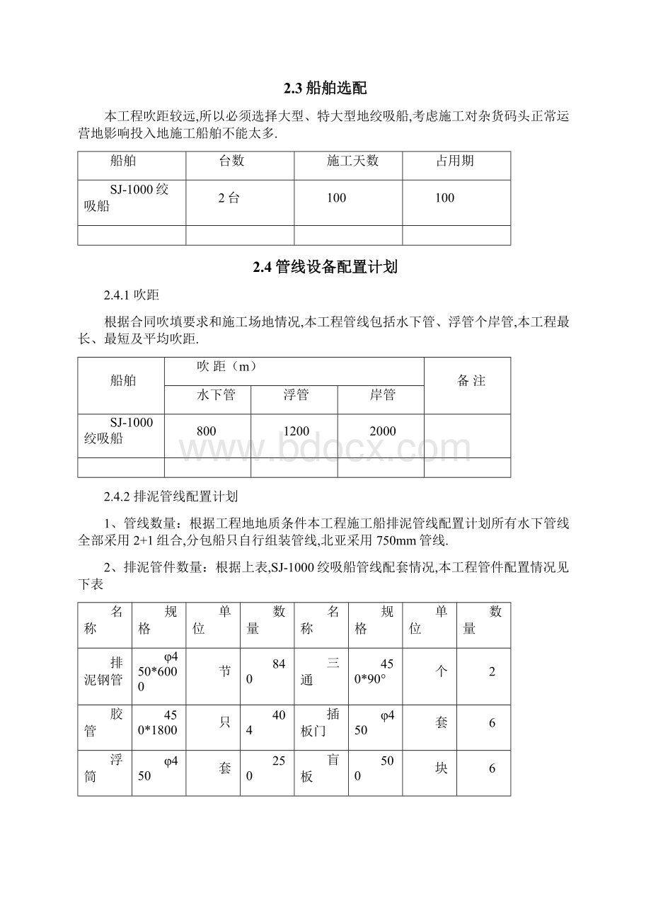 黄冈市南湖工业园吹填施工方案Word下载.docx_第3页