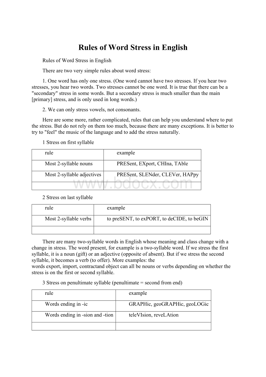 Rules of Word Stress in EnglishWord文档下载推荐.docx