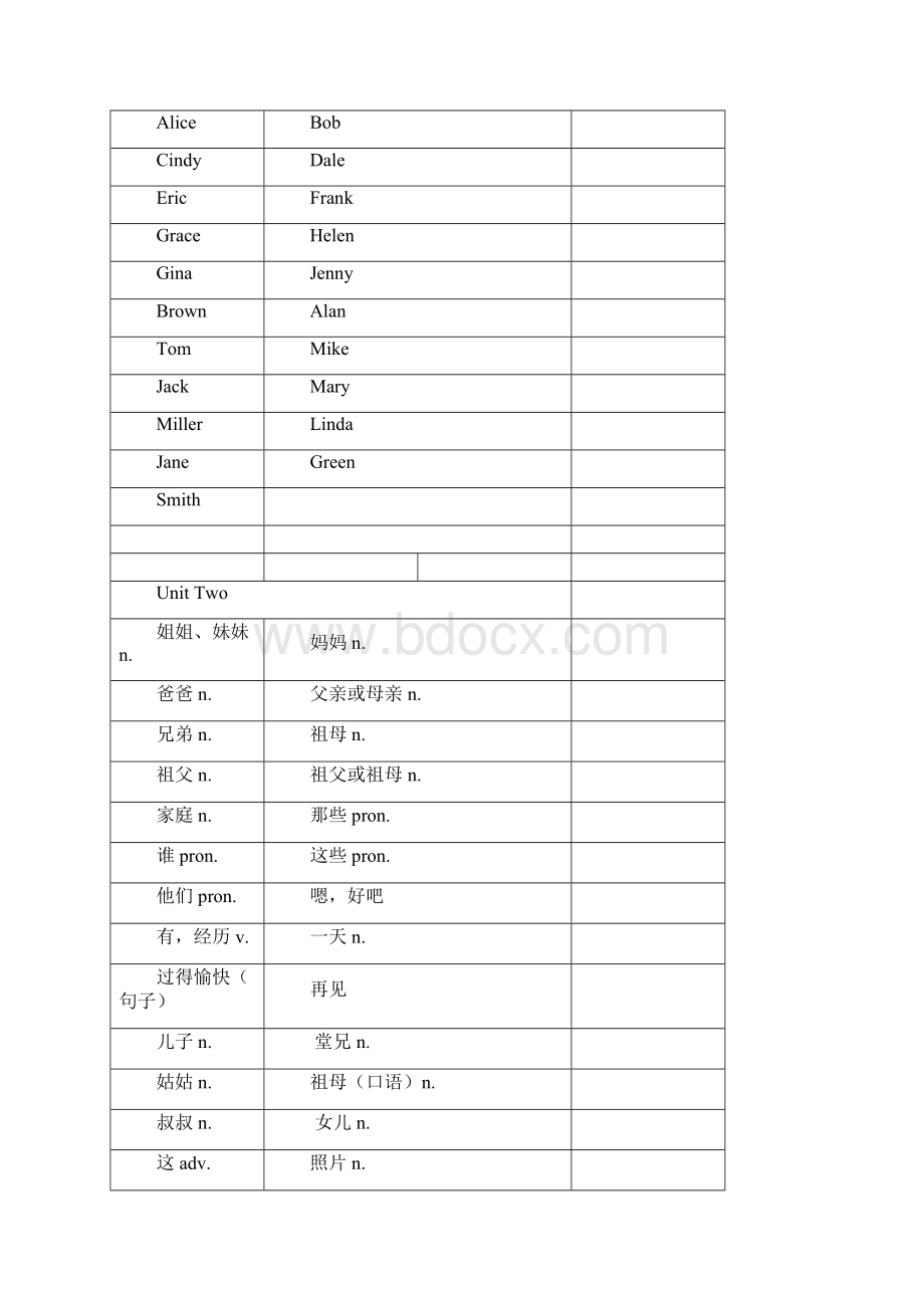 新人教版七年级上册英语单词默写本.docx_第3页