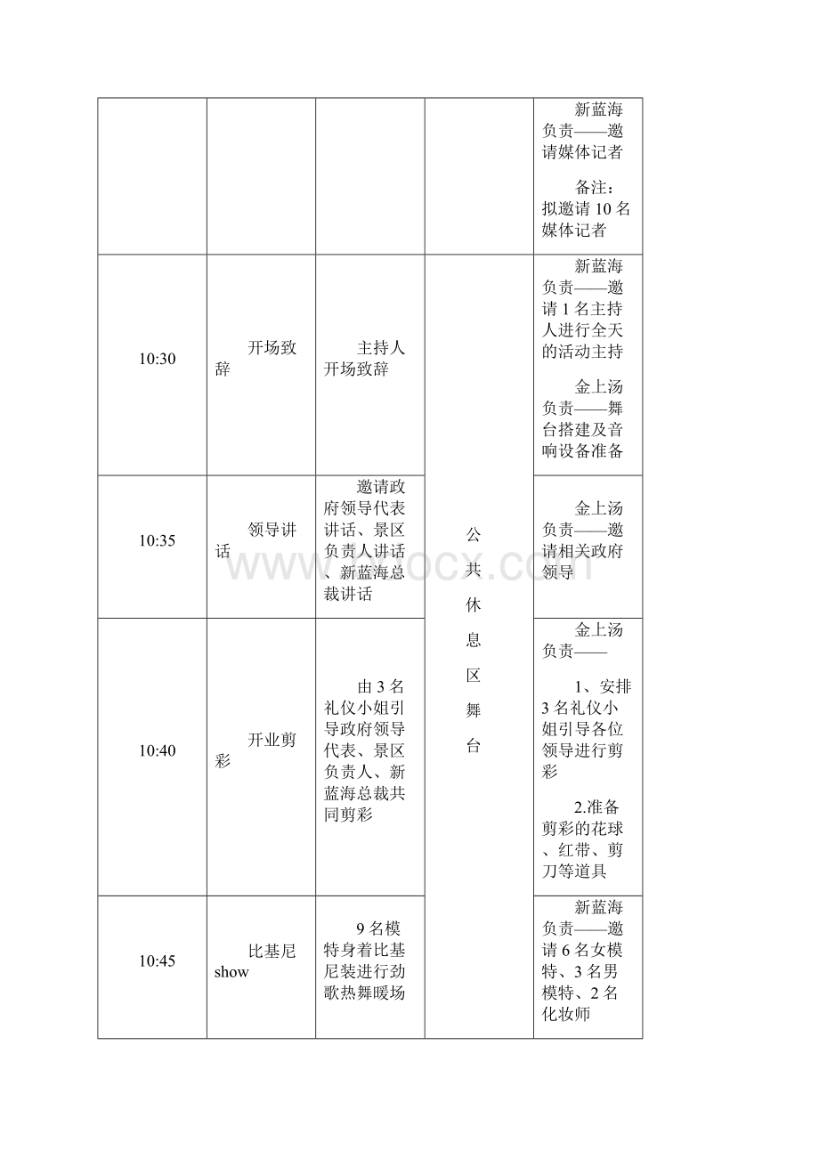 揭开比基尼尽情享原汤预算版Word格式.docx_第2页