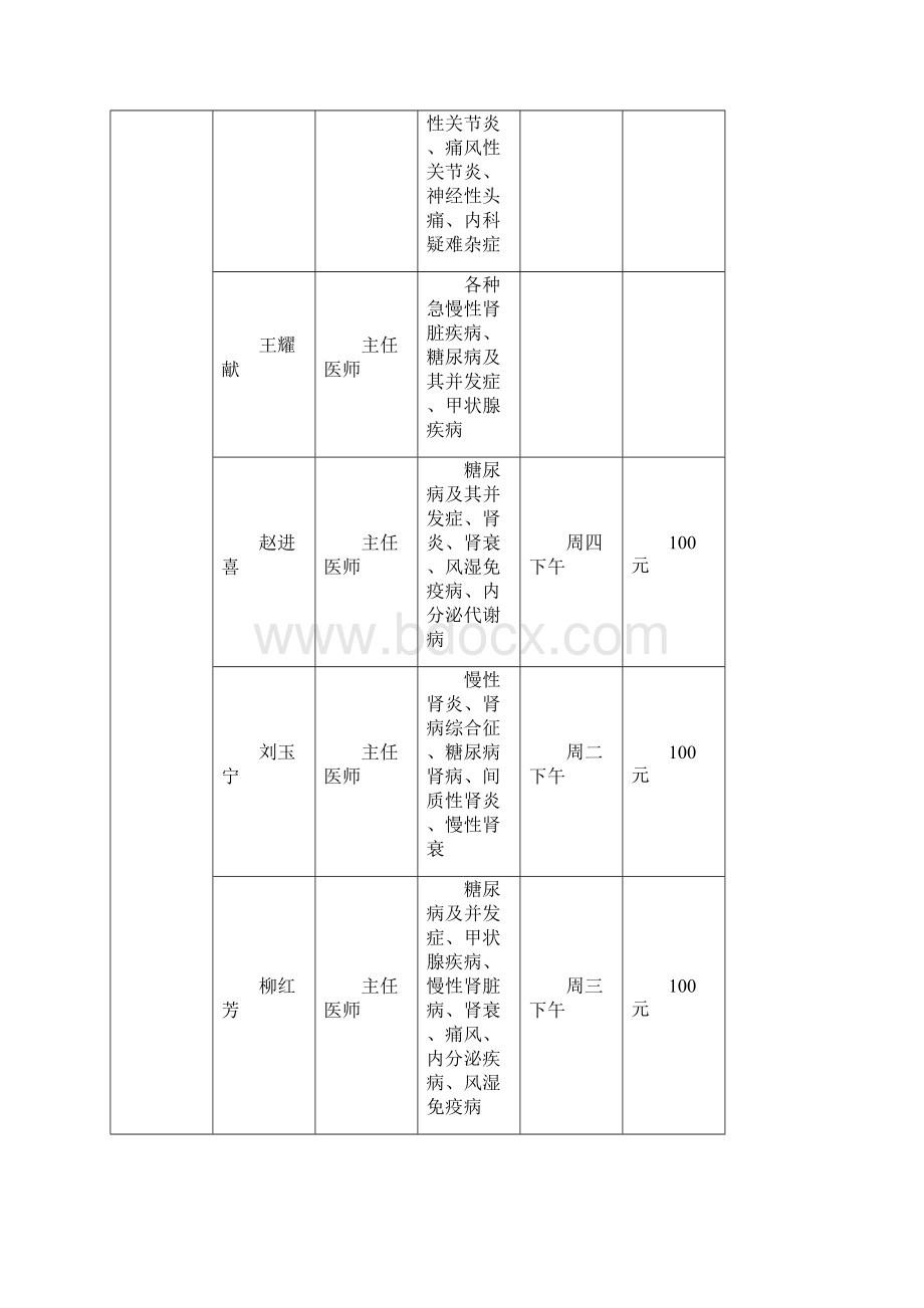 北京中医药大学东直门医院特需门诊一览表此表内容仅供参考.docx_第3页