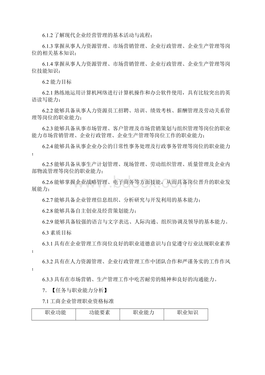 高职工商企业管理专业人才培养方案.docx_第2页