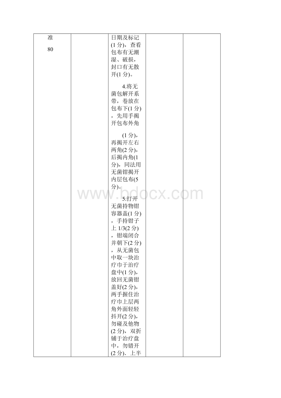 无菌技术操作流程.docx_第3页