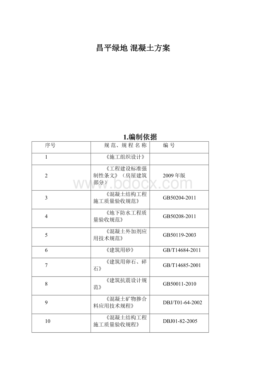 昌平绿地混凝土方案.docx