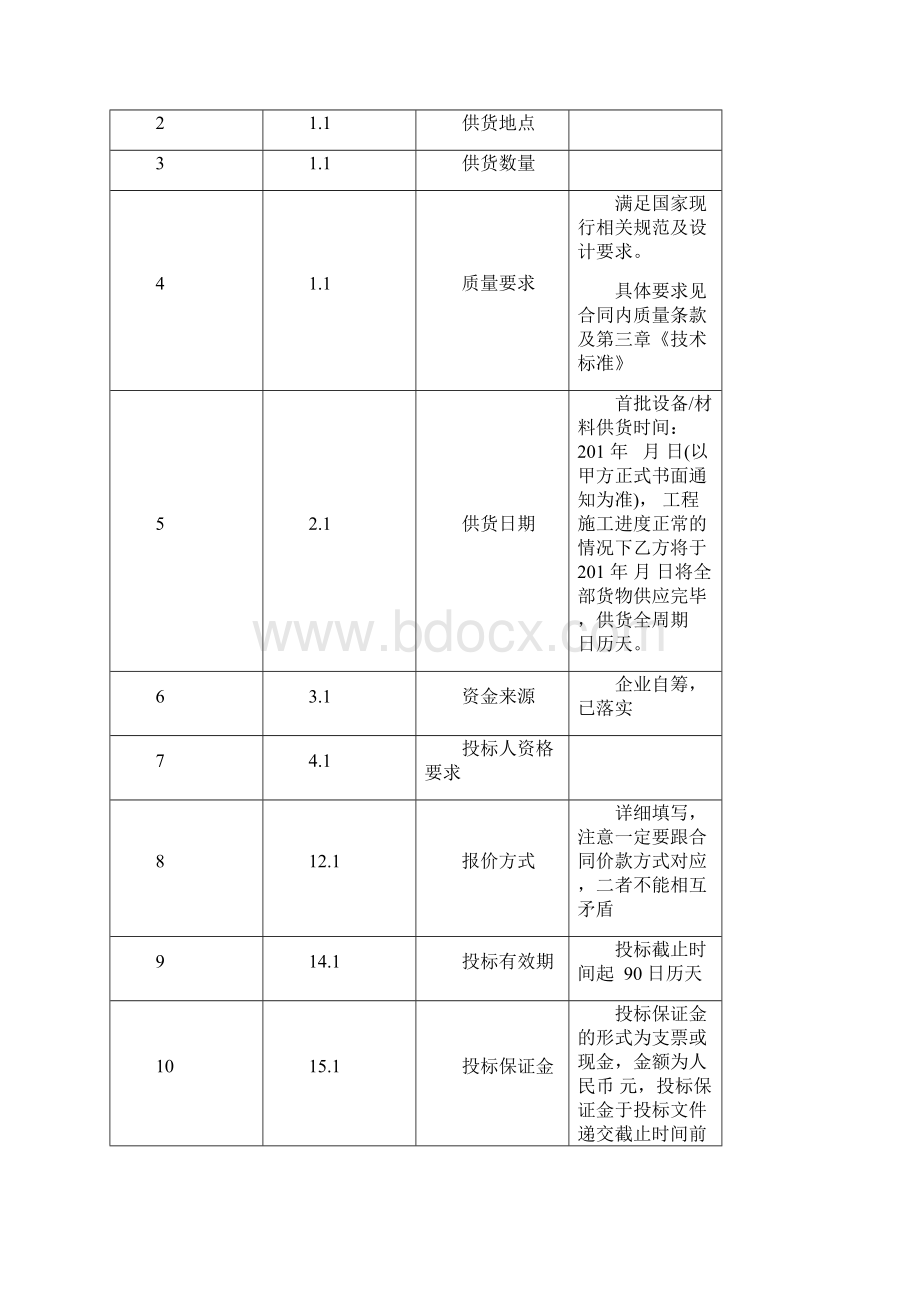 招标文件适用于甲供材类Word下载.docx_第2页