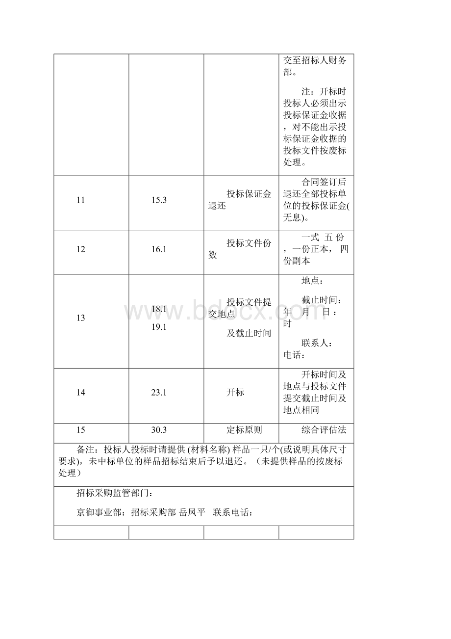 招标文件适用于甲供材类Word下载.docx_第3页