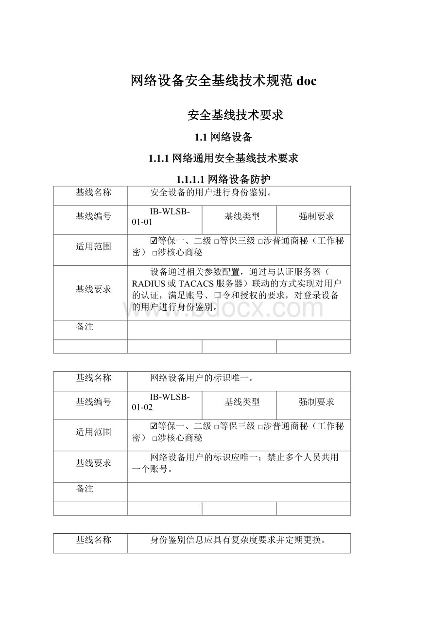 网络设备安全基线技术规范doc.docx_第1页