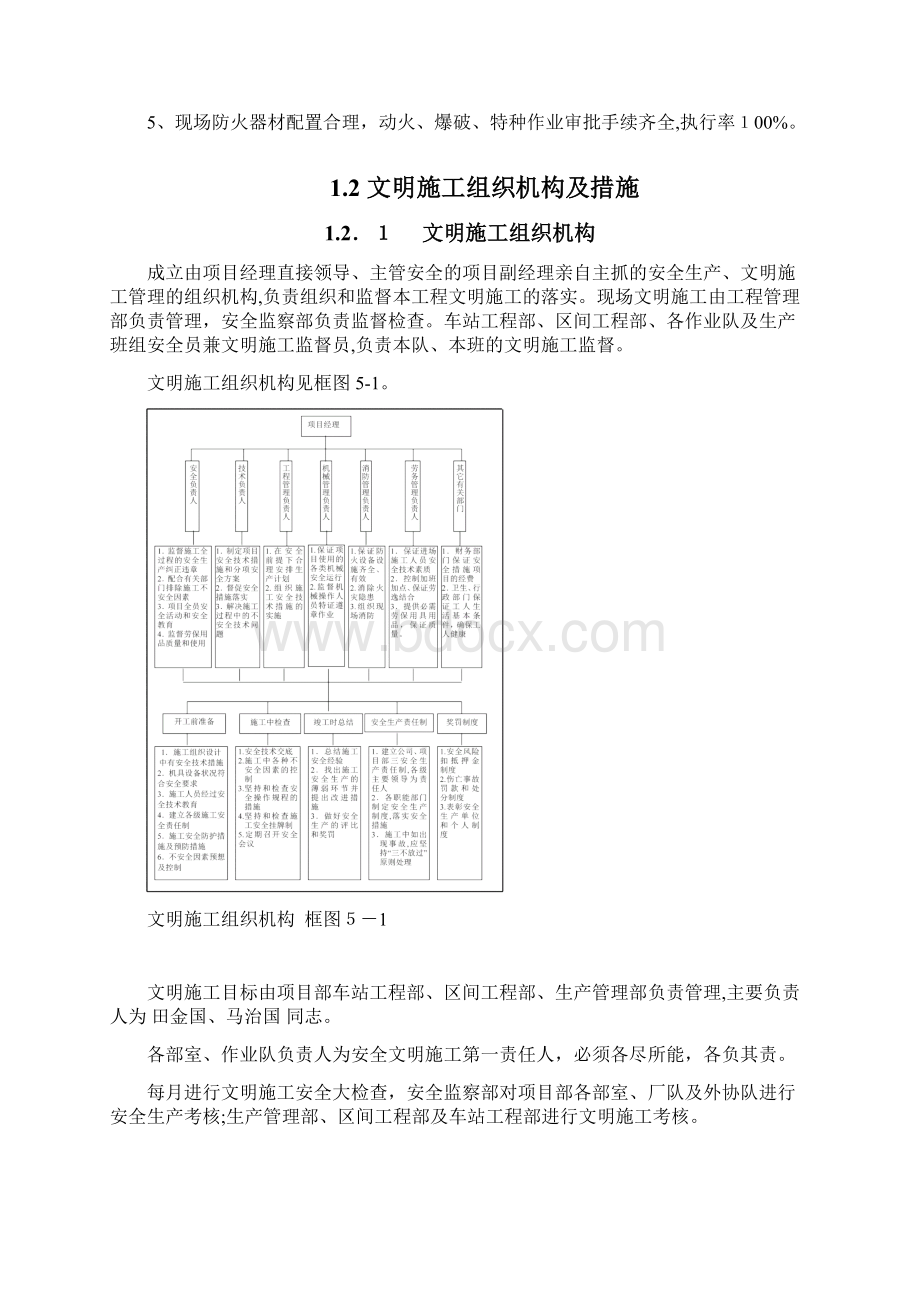 文明施工保证体系.docx_第2页