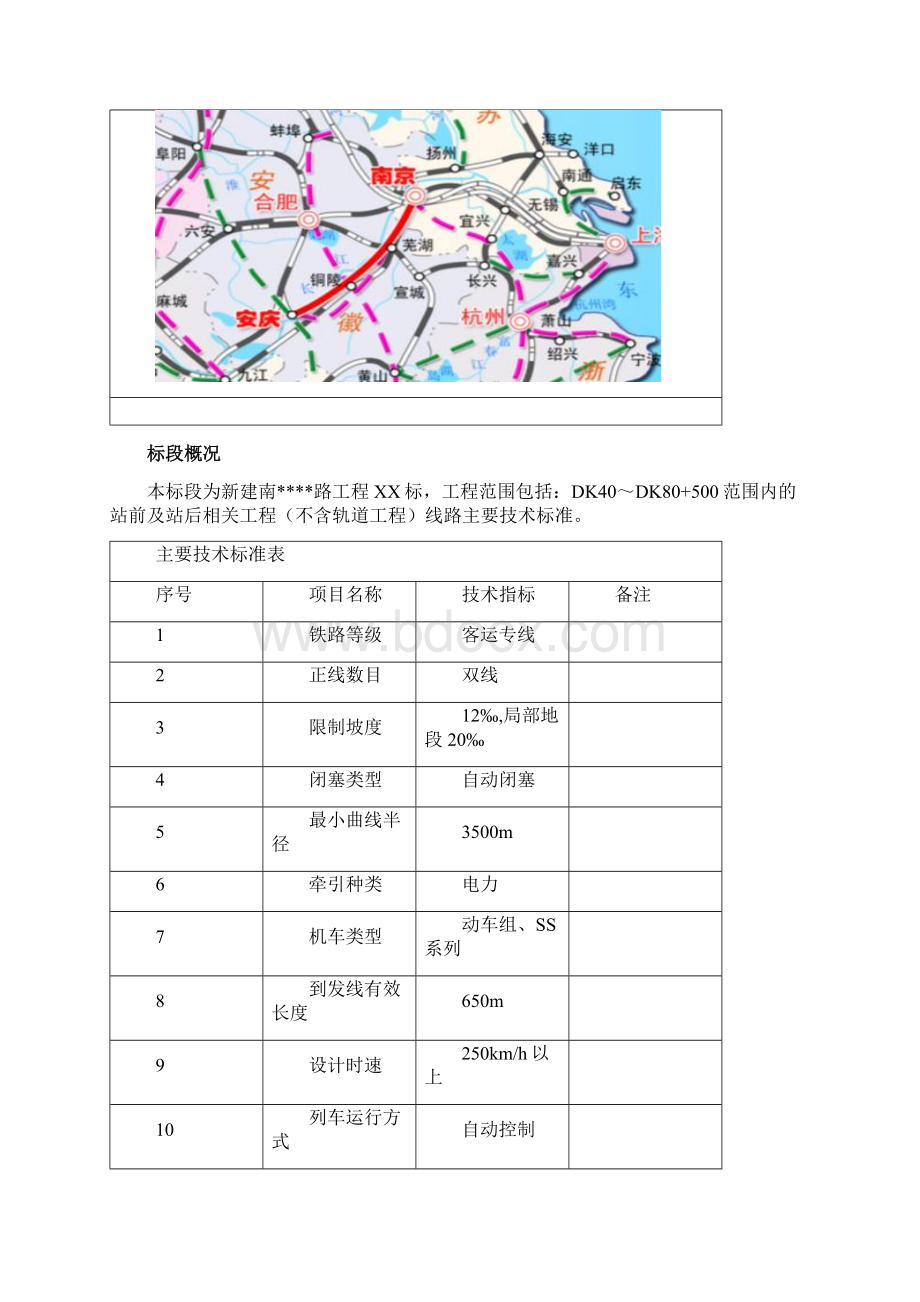 客运专线施工组织设计1Word下载.docx_第3页