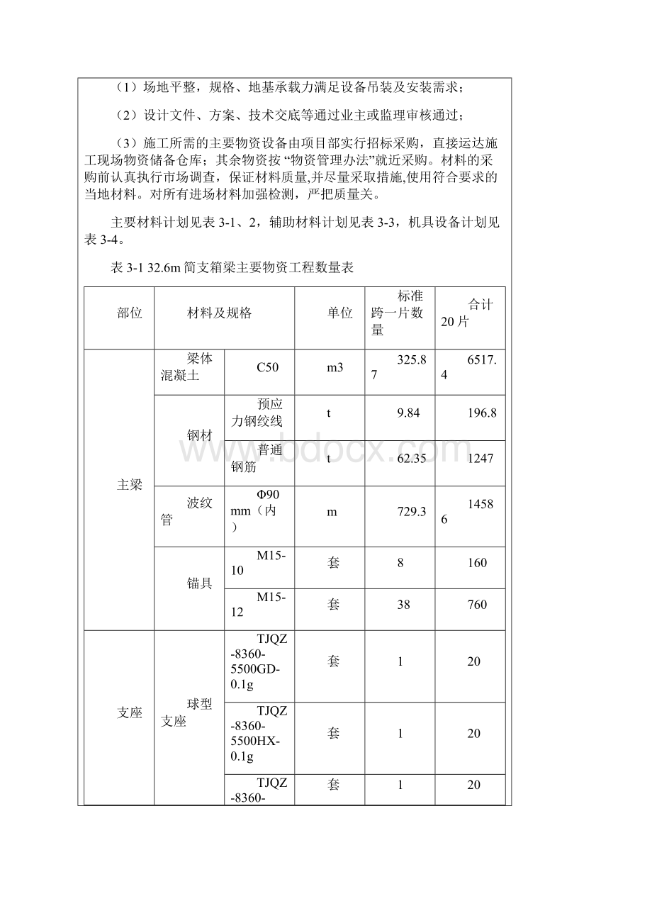 支架现浇梁施工安全技术交底.docx_第2页