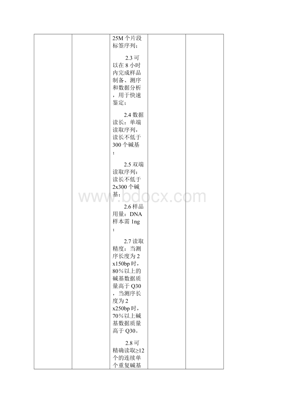 济南药谷基因检测公共服务平台建设Word文件下载.docx_第2页