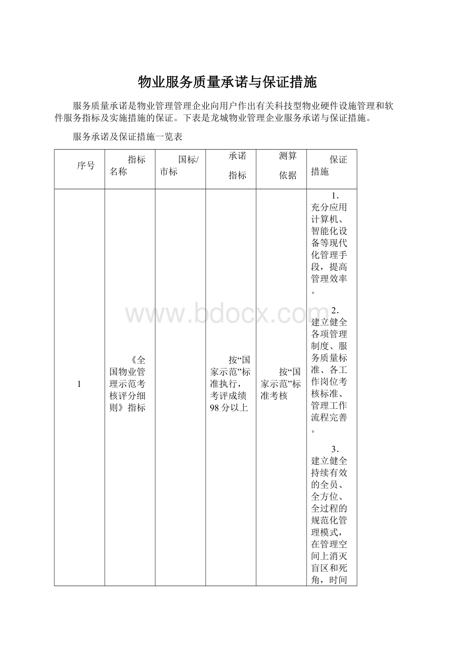 物业服务质量承诺与保证措施Word文件下载.docx