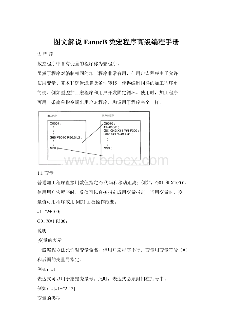 图文解说FanucB类宏程序高级编程手册Word文档格式.docx_第1页