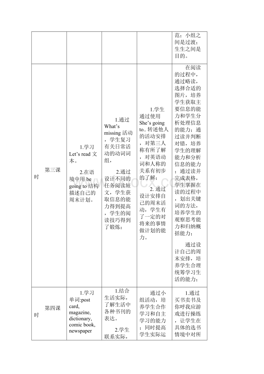 六上Unit 3 A1 李夫转Word文档下载推荐.docx_第3页