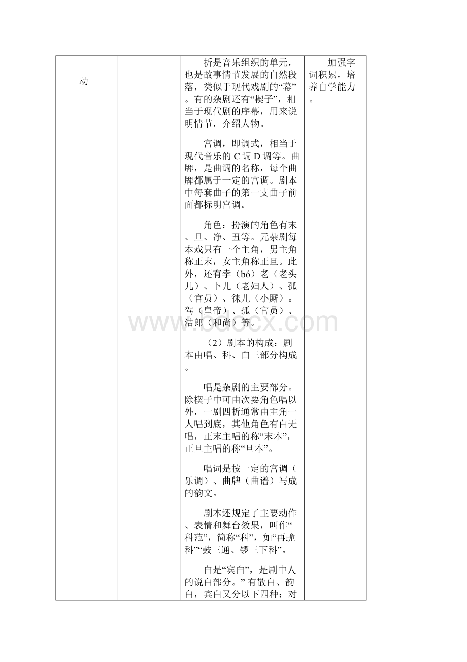 《窦娥冤》学案打印版课件资料.docx_第2页