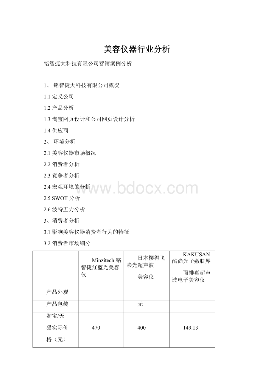 美容仪器行业分析Word格式文档下载.docx