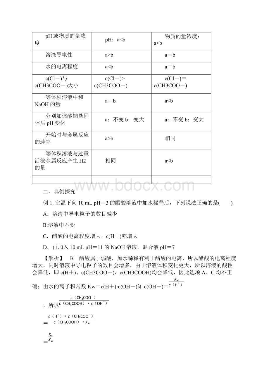 高考化学二轮复习专题突破电解质溶液教案.docx_第3页