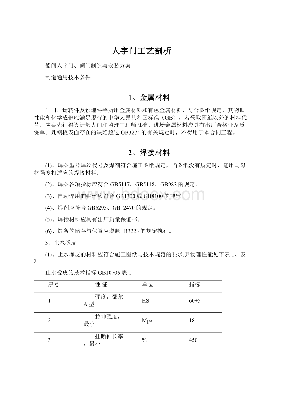 人字门工艺剖析.docx_第1页