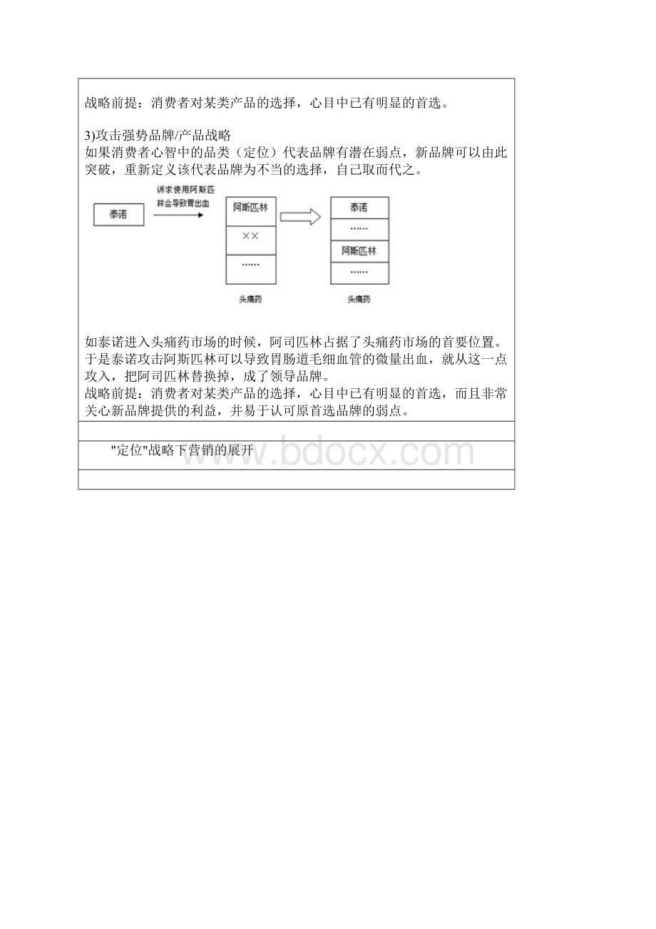 广告学名词专业术语doc.docx_第3页