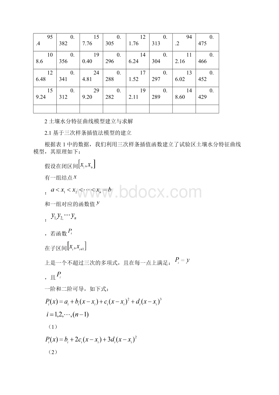 基于样条插值方法的干旱半干旱区植被根系层土壤水分特性的研究新2.docx_第3页