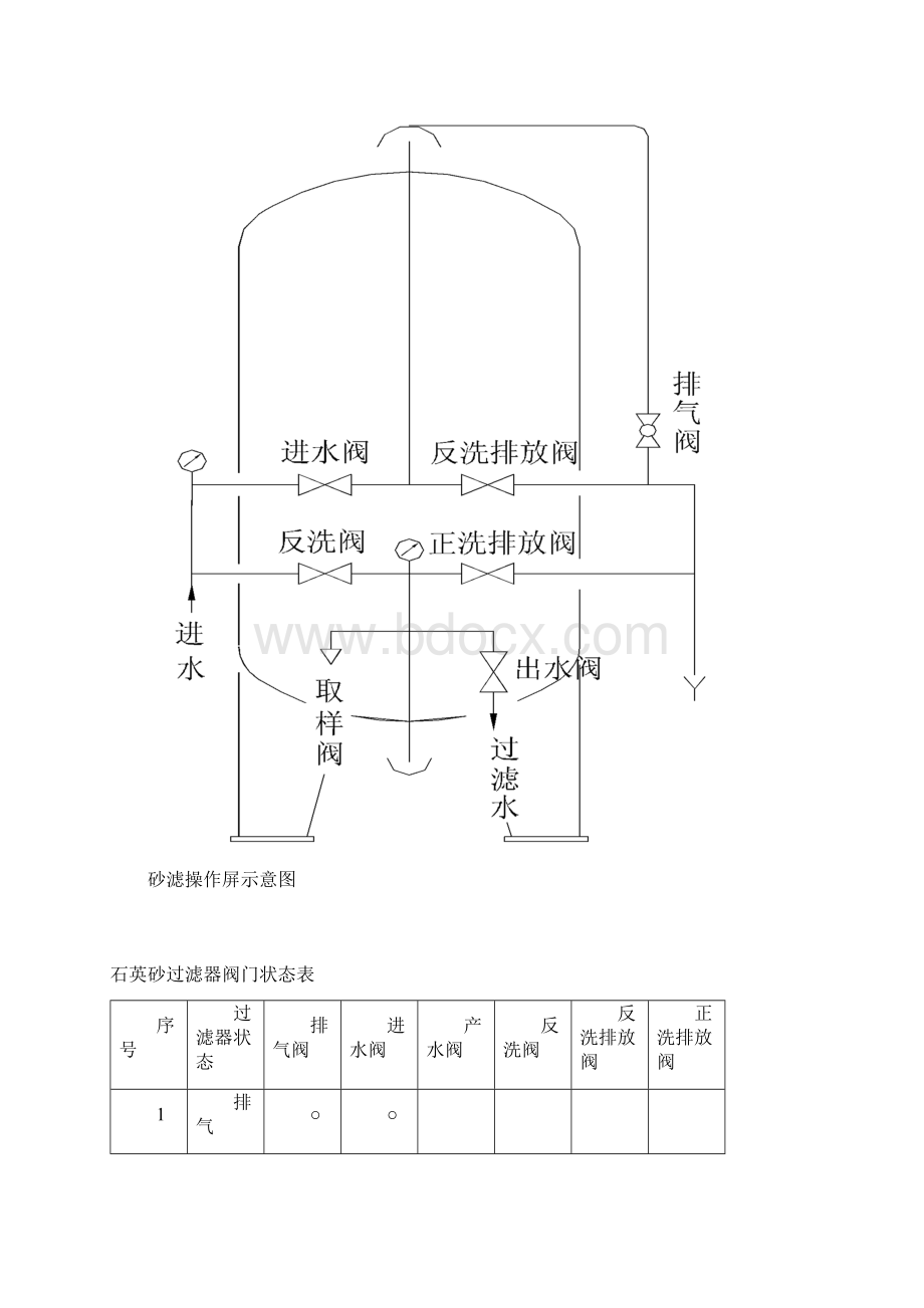 机械过滤器说明书1.docx_第3页